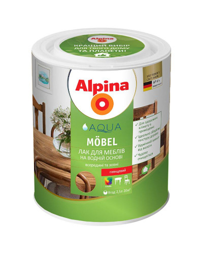 Лак меблевий Alpina Aqua Mobel /глянц. 2,5л