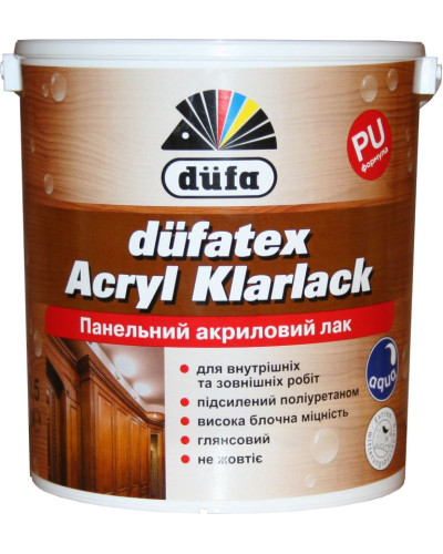 Лак панельный акриловый Klarlack 2,5л
