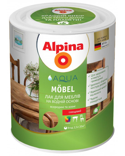 Лак із ґрунтовкою меблевий акриловий Alpina Aqualack fur Mobel /мат. 2,5л